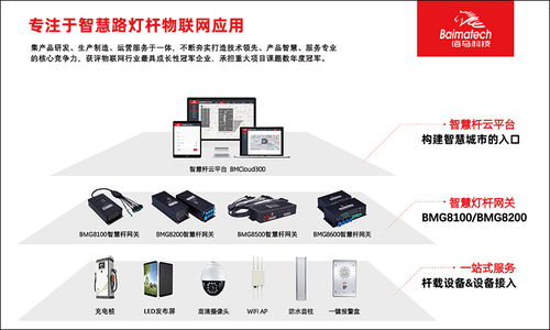 佰馬科技再獲殊榮 蟬聯(lián)“智慧燈桿產(chǎn)業(yè)最受歡迎企業(yè)”，引領(lǐng)物聯(lián)網(wǎng)技術(shù)服務(wù)新標(biāo)桿